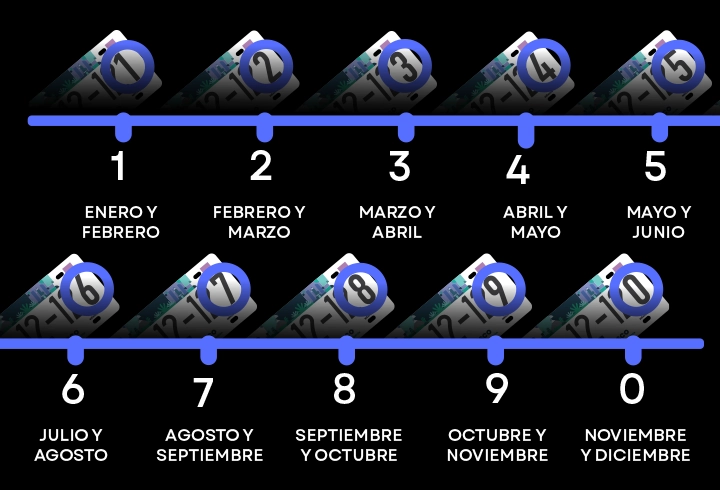 calendario